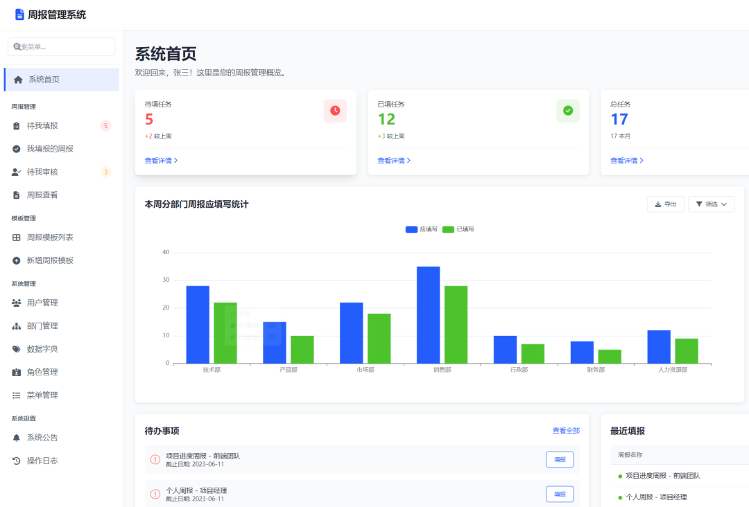 阿里Qoder IDE进行AI辅助编程的简单验证 配图 3