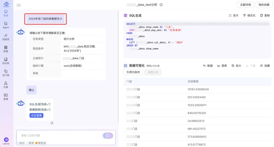 如何看待大模型驱动的BI变革 配图 2
