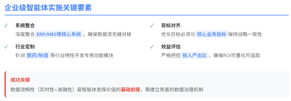 5大企业级智能体的刚需落地应用场景 配图 3
