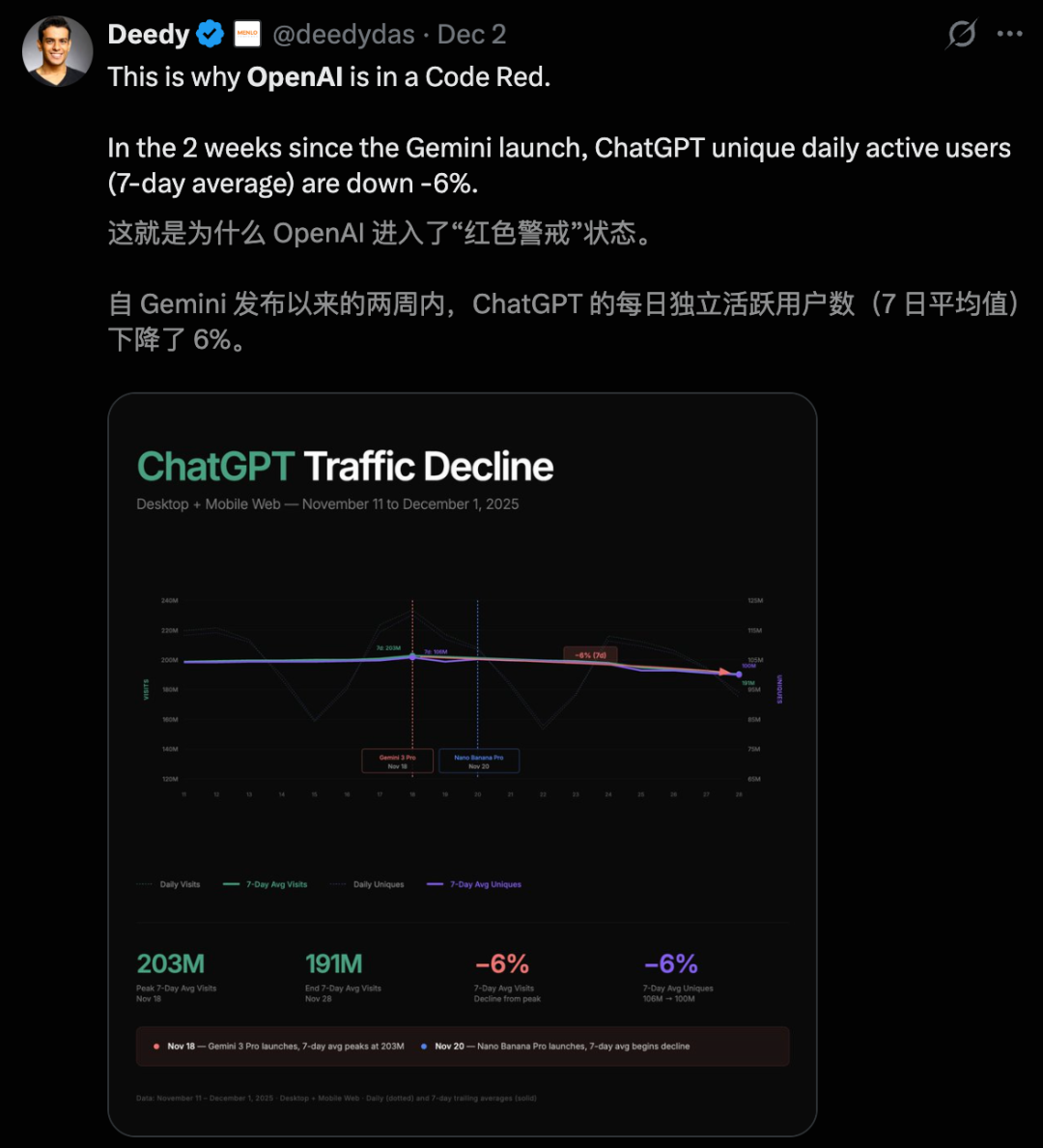 OpenAI内部代码泄露！最强模型「皇帝」登基，0思考延时吓人 配图 12