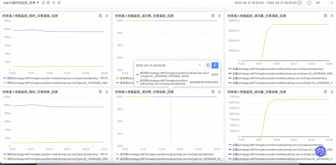 AI时代，我们为何重写规则引擎？—— QLExpress4 重构之路 配图 10