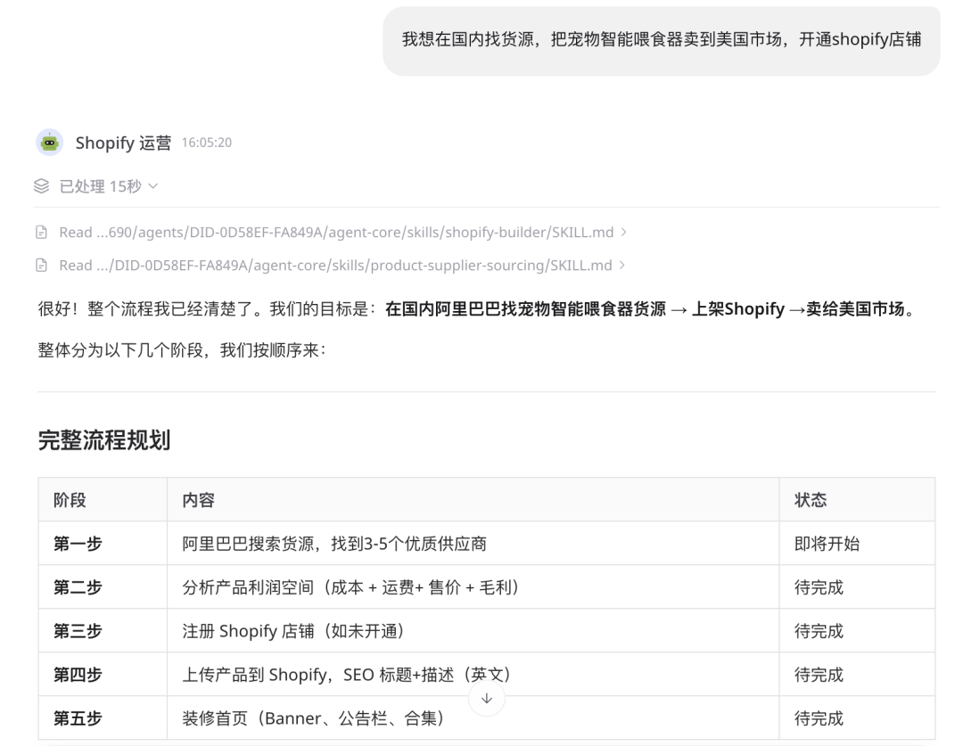 阿里上线电商龙虾智能体！30分钟完成海外选品到开店 配图 6