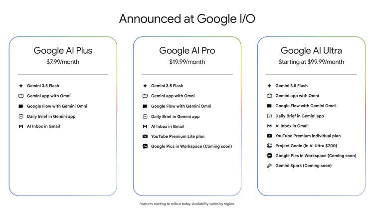 直击 Google I/O 2026 | 轰炸式发布 Agent，狙击 Claude Code，开战！ 配图 9
