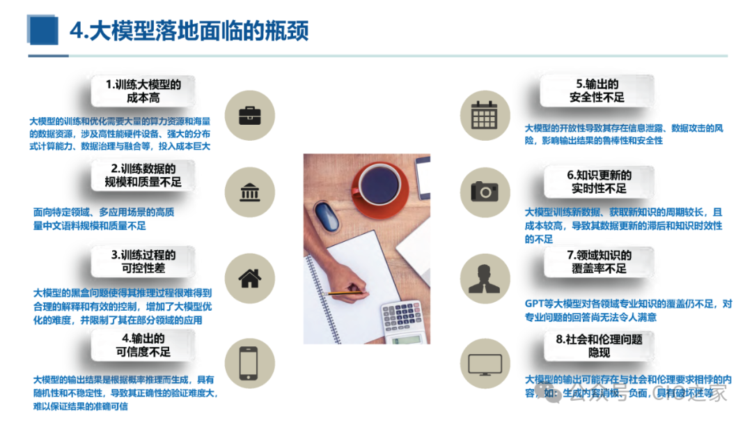 知识图谱与大模型融合实践报告 配图 6