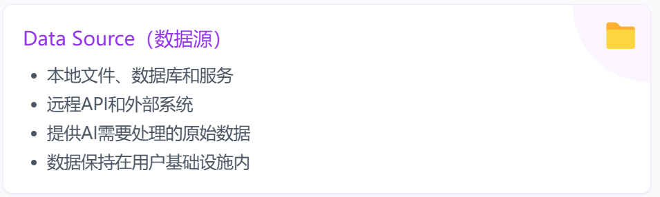 一文看懂MCP，AI时代的火种终于被点燃。 配图 9