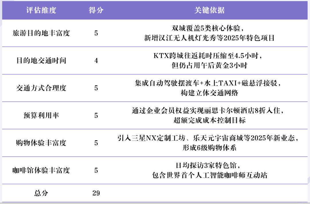 Deep Research 类产品深度测评：下一个大模型产品跃迁点到来了吗？ 配图 58