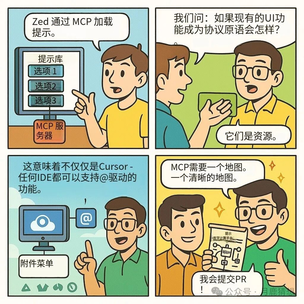 MCP 深度解析：AI 动手做事的时代，已经到来 配图 8