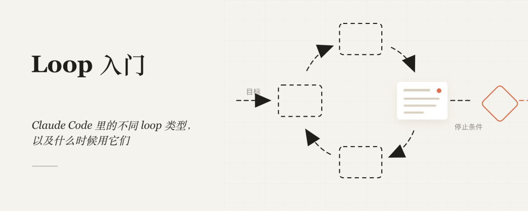 Prompt