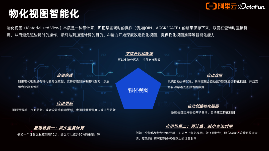 Data+AI 一体架构的产品创新 配图 13