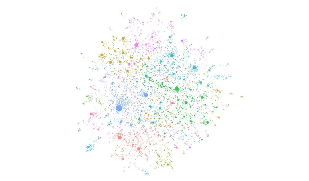 深度解读GraphRAG：如何通过知识图谱提升 RAG 系统 配图 2