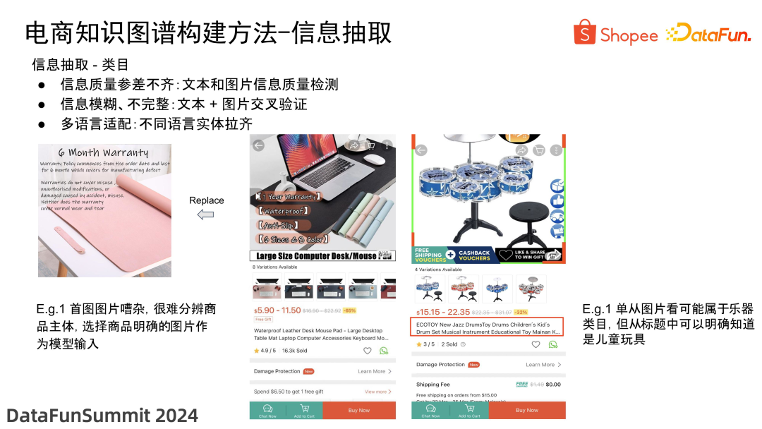 电商知识图谱建设及大模型应用探索 配图 9