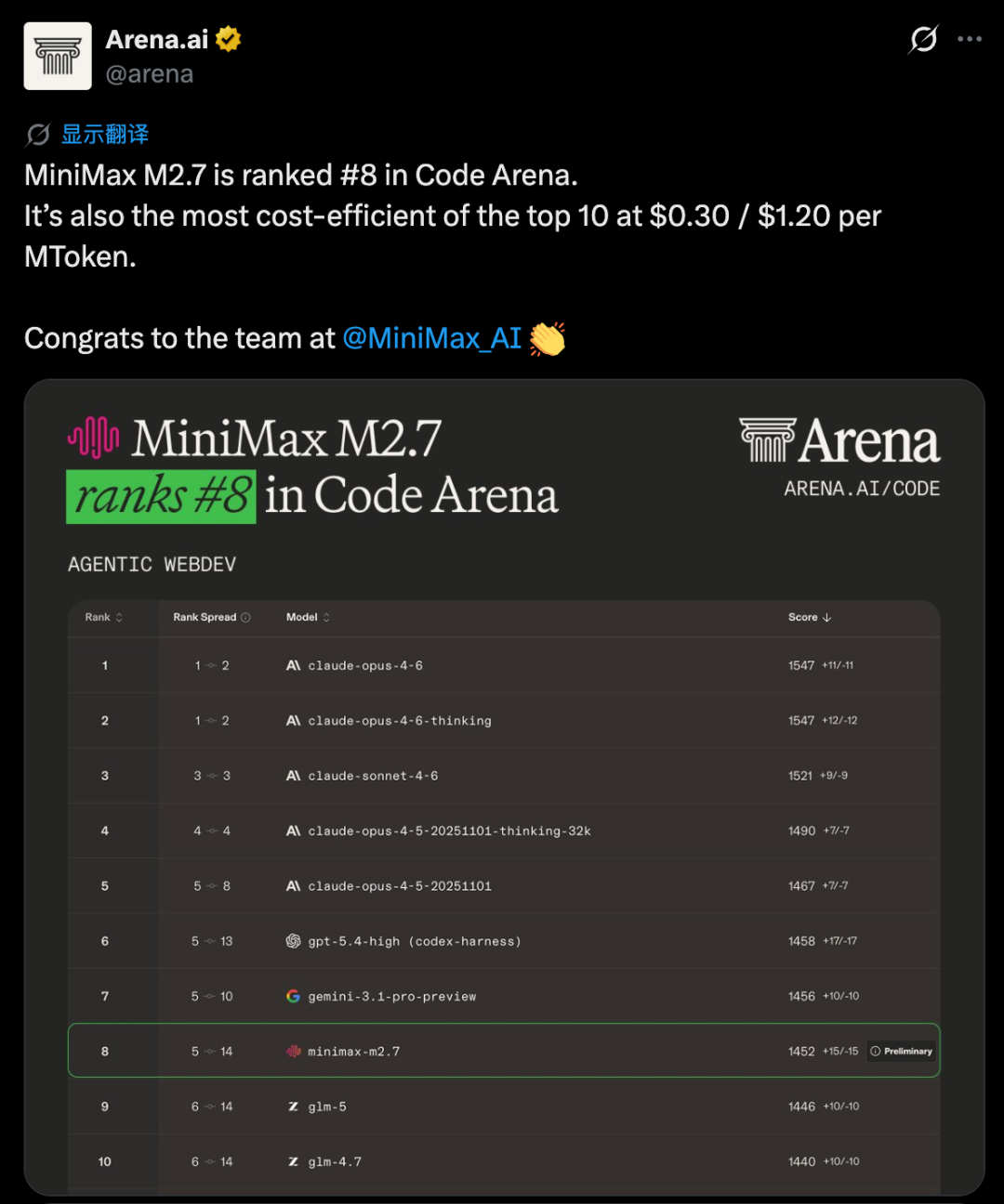 用MiniMax M2.7喂小龙虾，第一次觉得国产模型这么对味儿 配图 14