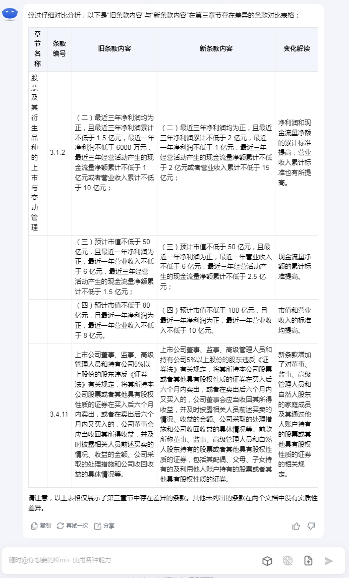 让Kimi帮律师做“新旧法律条款对比表”，可行吗？ 配图 6