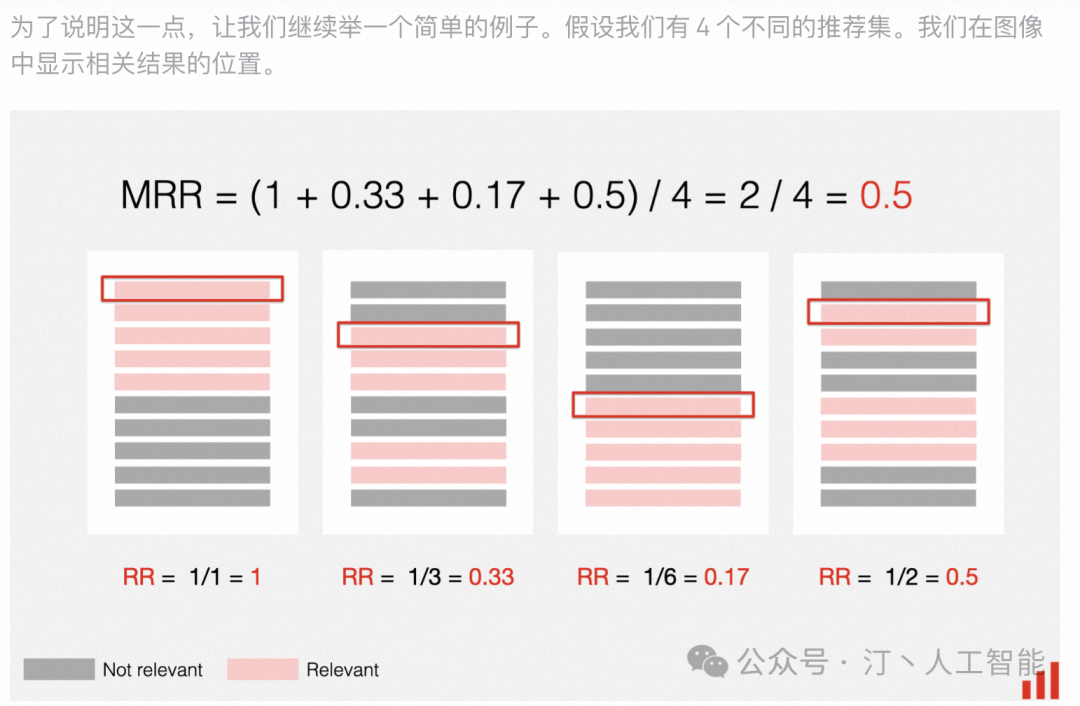 RAG 系统评测实践详细版：Coze 及相关产品评测对比，以及下一代 RAG 技术 配图 5
