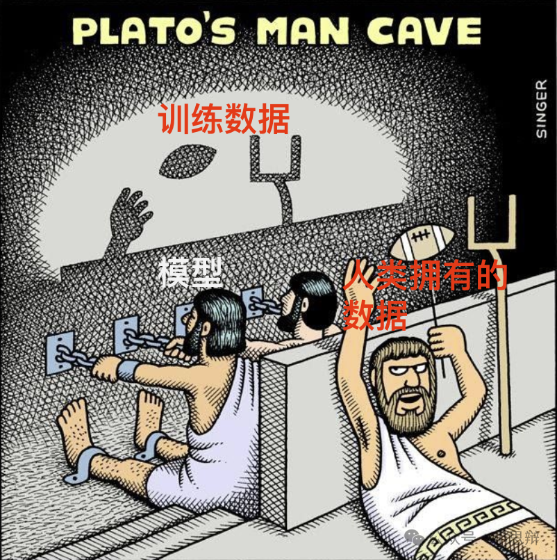 掌握所有数据后，AI真的能成为全知全能者吗？ 配图 2