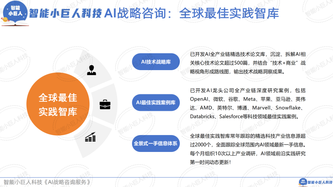 大模型战场“硝烟四起”，“价格战”只是“初试锋芒”（66页PPT详解） 配图 61