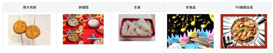 美团外卖AIGC视觉创意的探索与实践 配图 7