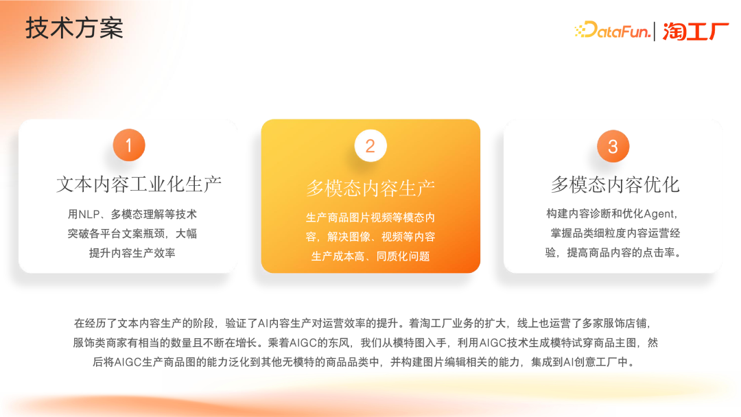 AI Agent 在电商内容场景的应用及演进 配图 9