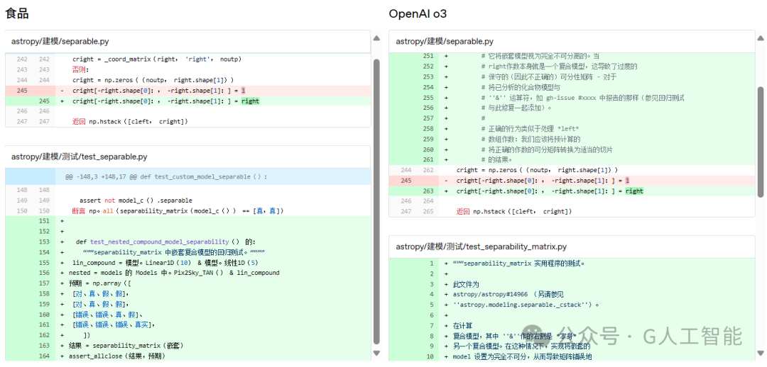 刚刚，OpenAI 发布超强 CodeX，编程暴击 Claude 3.7 Sonnet，吊打 Gemini 2.5 pro！ 配图 11