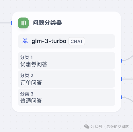 打造本地化模型工作流-AI助手全面升级 配图 17