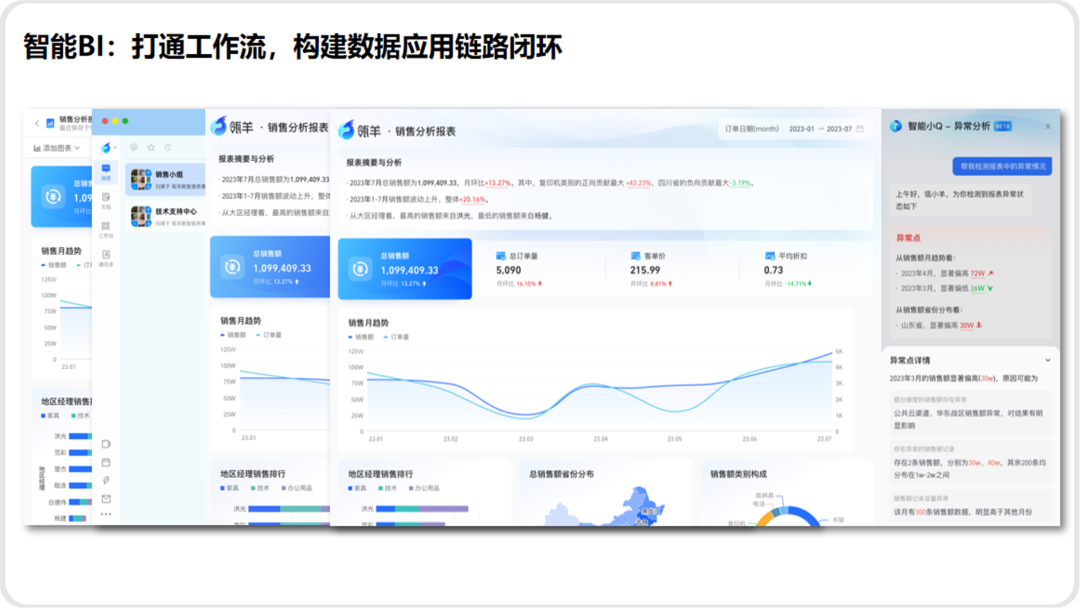 BI+AI，拯救车企的降本焦虑 配图 6