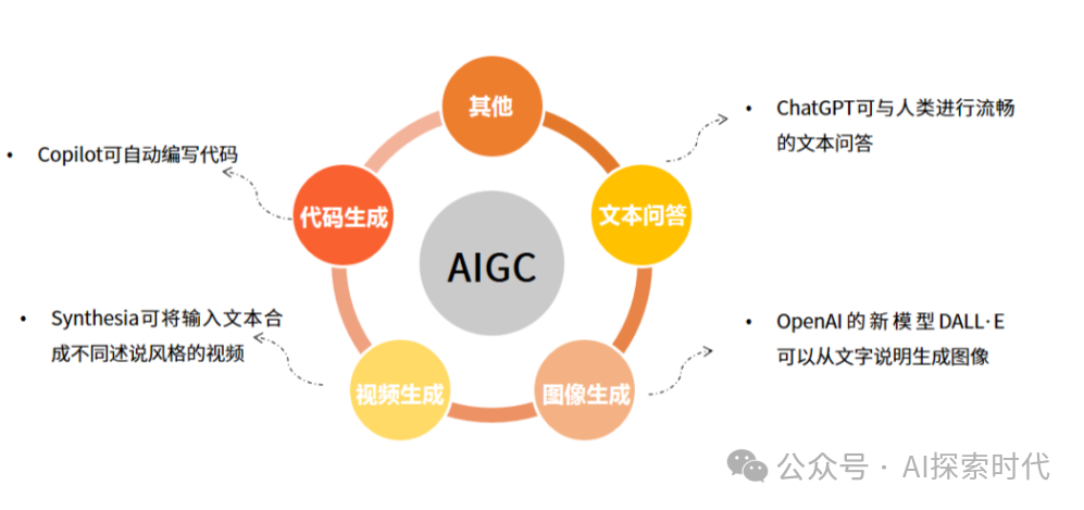 关于大模型能力问题与质量问题的感受 配图 3