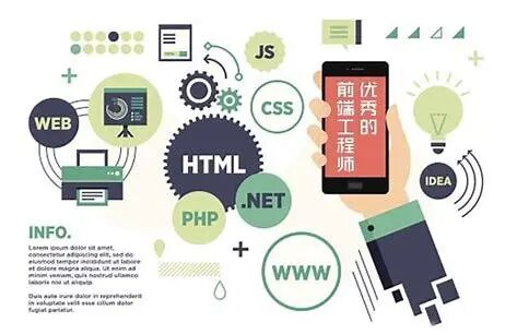 AI入侵Frontend，前端要失业了?