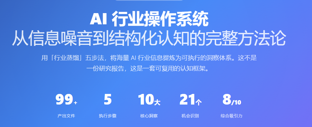 一个万能蒸馏 Skill :输入行业/品牌/网站/XX自动蒸馏并生成全域深度调研报告 配图 13