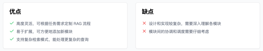 RAG 的五大范式 配图 14