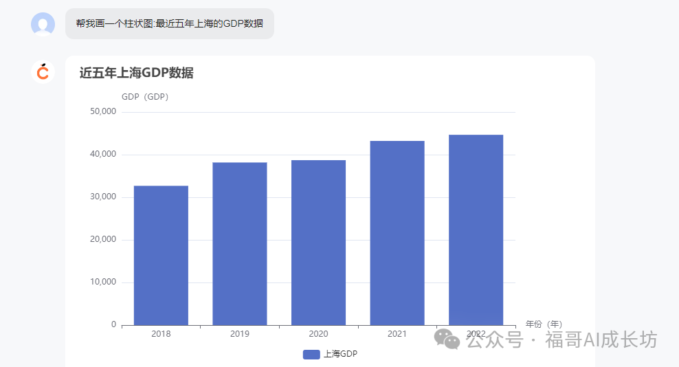 全网最全的橙篇使用手册，看完写长文效率提升200% 配图 29