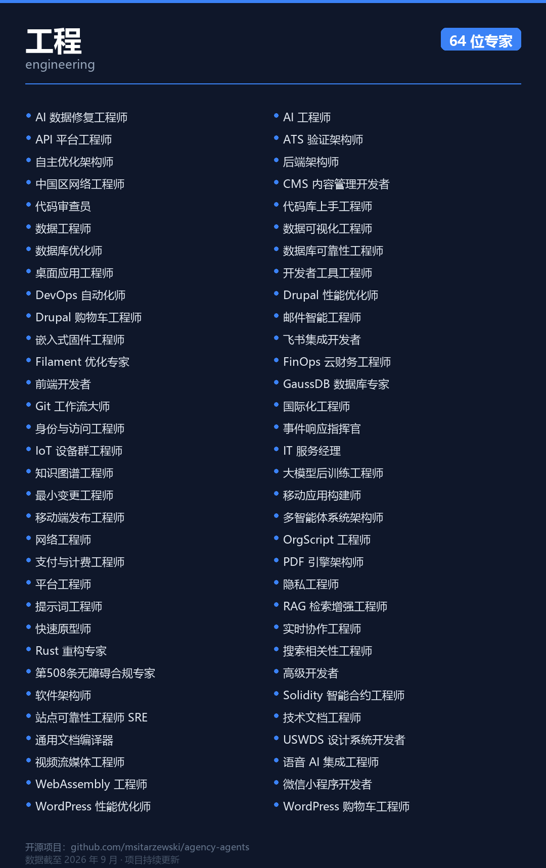 我发现了一个很有意思的开源项目：AI真的可以拥有一整个团队 配图 4