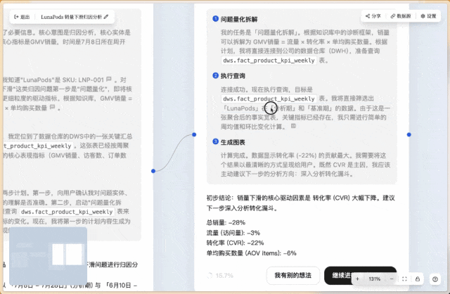 这可能是Human-in-the-Loop最具象化的演绎 | 长程推理Agent设计实践 配图 9