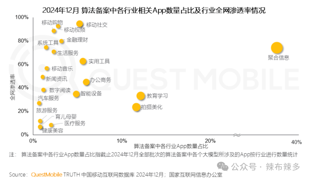 竞品分析报告——腾讯元宝 配图 8