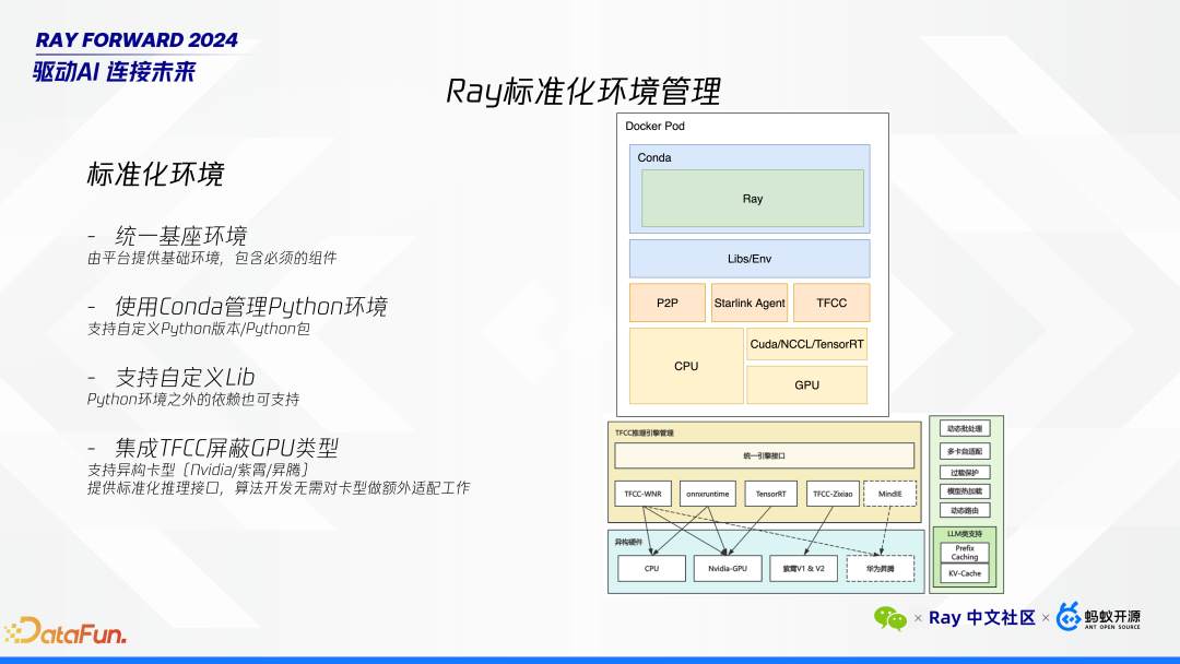 Ray 在微信 AI 计算中的大规模实践 配图 12