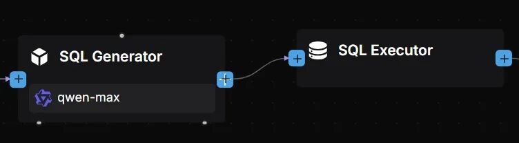 RAGFlow 实践：SQL Assistant 工作流搭建 配图 19