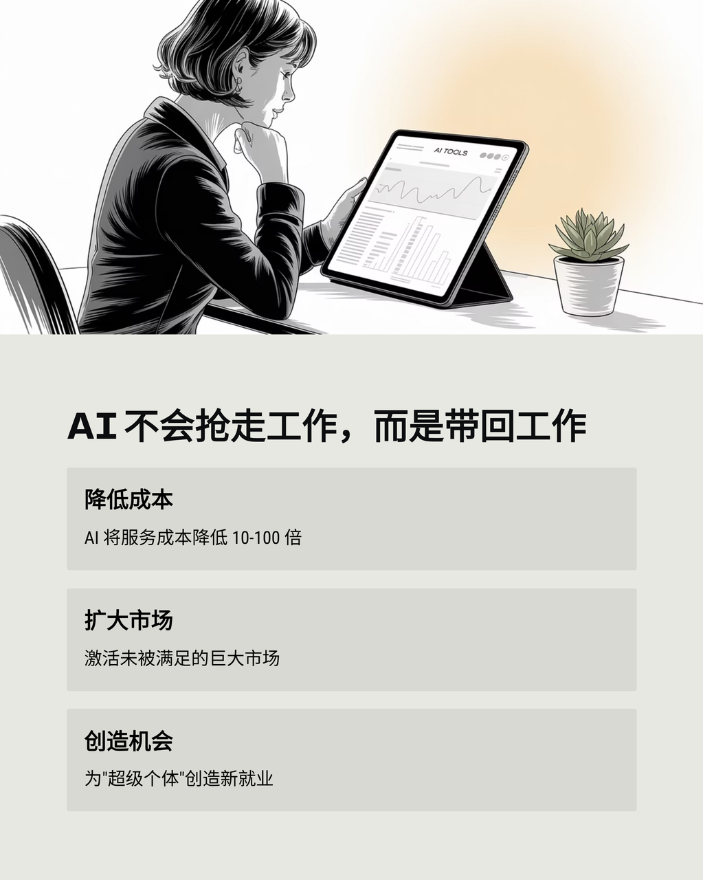 【实践】把公司当 AI 产品来设计：5 个产品，百万美元收入，100% AI 写代码 配图 3
