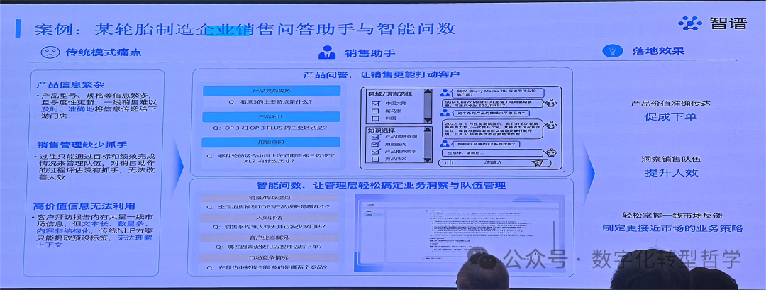 AI Agent应用 | AI+制造业赋能沙龙学习心得1 配图 13