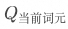 一文彻底讲透GPT架构及推理原理 配图 25