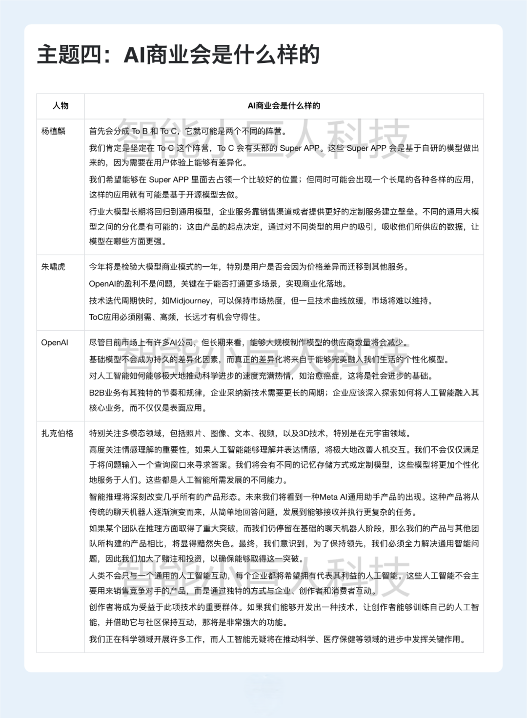 让Kimi组织了一场AI大咖论坛、做了一份AI搜索行业研究，只想说：“真香”！ 配图 12