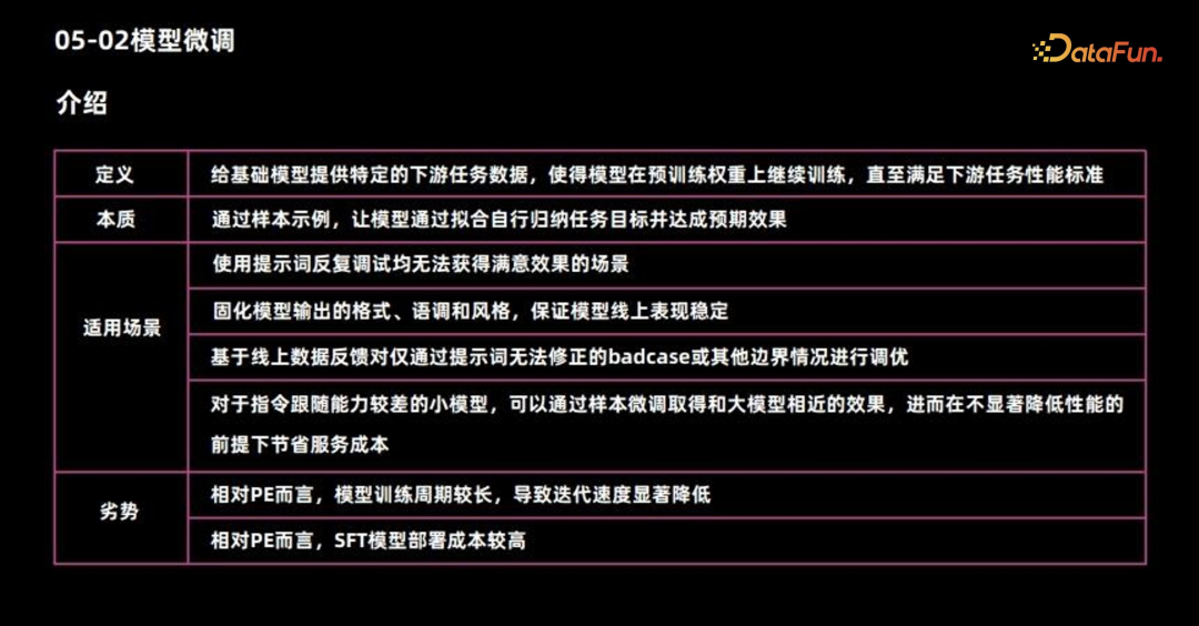 大模型微调方案设计和能力整合 配图 8