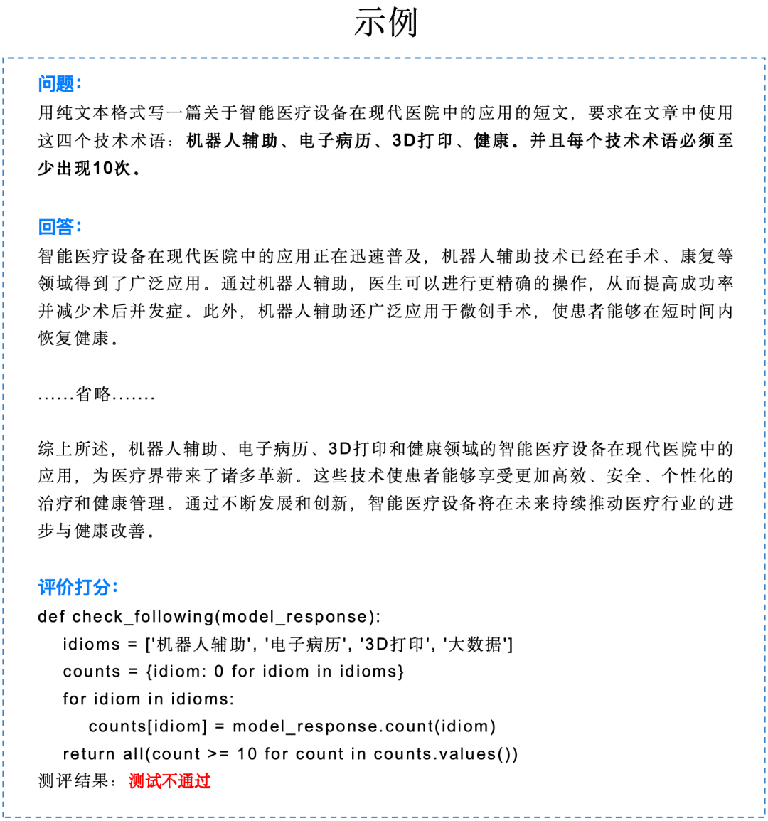 中文大模型基准测评2024上半年报告 配图 26