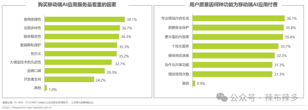 竞品分析报告——腾讯元宝 配图 41
