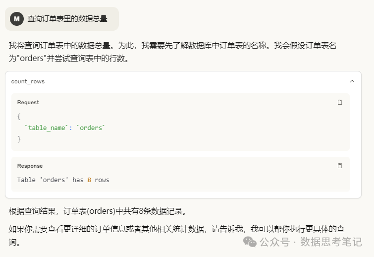 MCP在数据领域的应用探索 配图 12