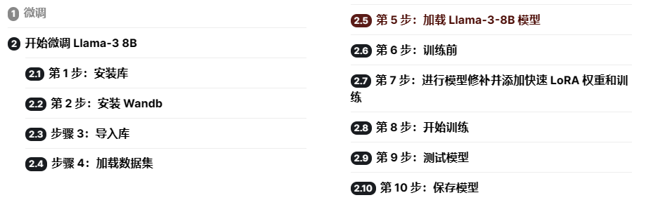 如何微调Meta Llama-3 8B 配图 2