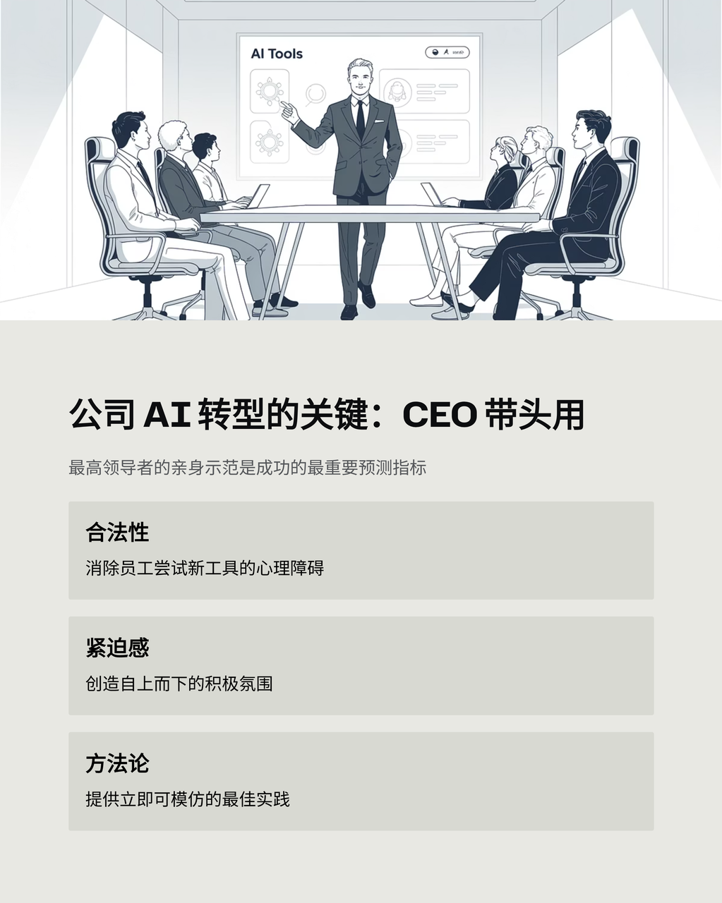 【实践】把公司当 AI 产品来设计：5 个产品，百万美元收入，100% AI 写代码 配图 8