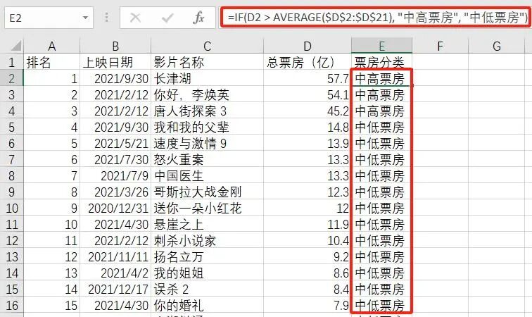 DeepSeek实现办公自动化，从PDF数据提取到HTML图表生成 配图 5