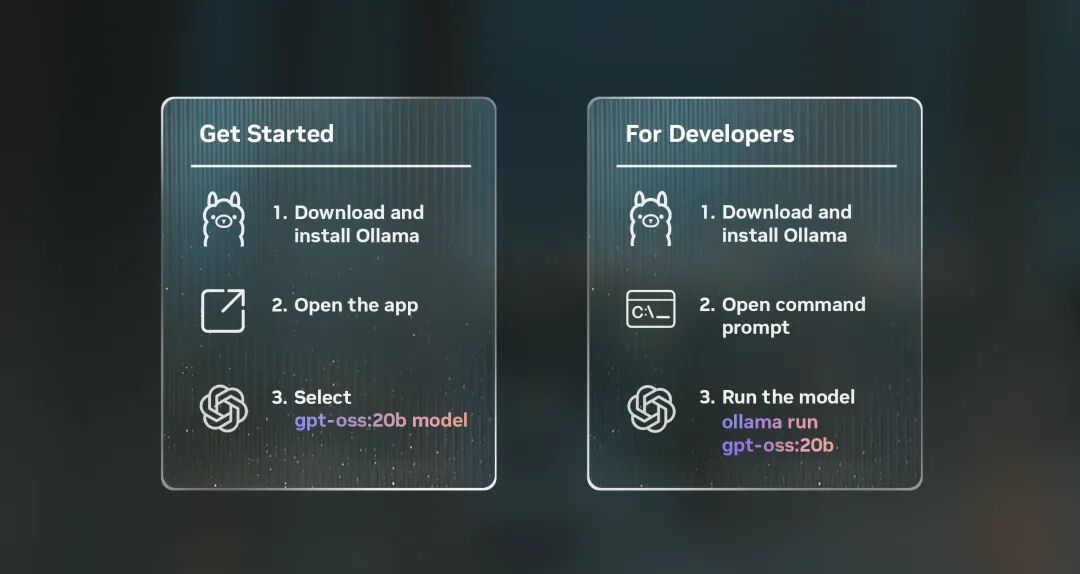 Delivering 1.5 M TPS Inference on NVIDIA GB200 NVL72, NVIDIA Accelerates  OpenAI gpt-oss Models from Cloud to Edge | NVIDIA Technical Blog