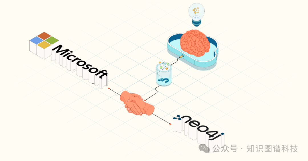 Neo4j与微软合作GraphRAG，以增强GenAI能力