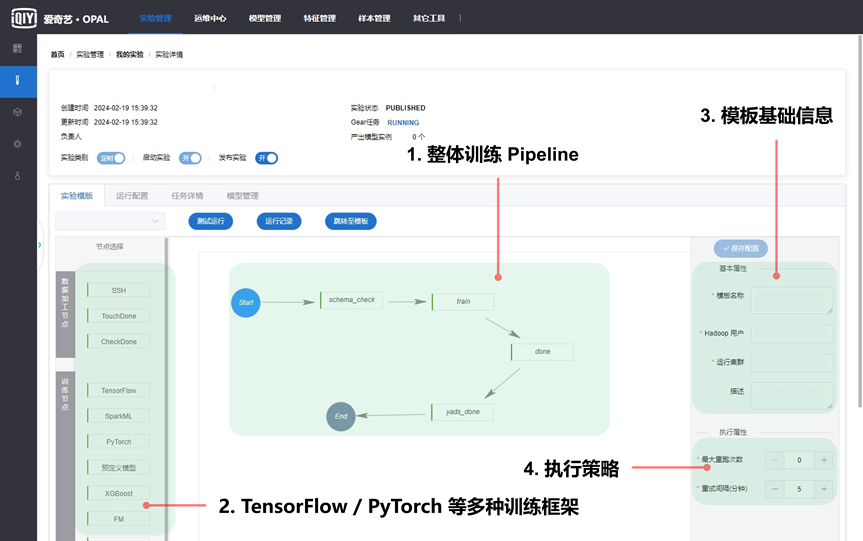 Opal 机器学习平台：爱奇艺数智一体化实践 配图 12