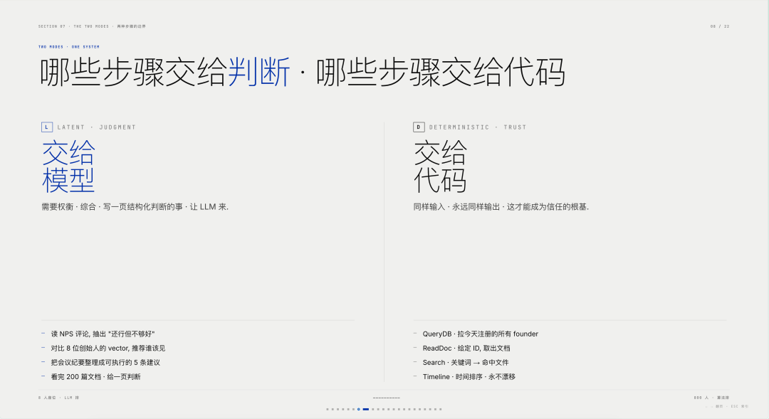 对照示例